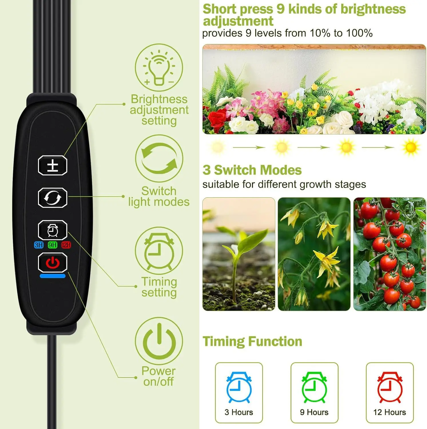 LED Panel Grow Light 135-570 B - Plant Growth Regulator reseña y precio