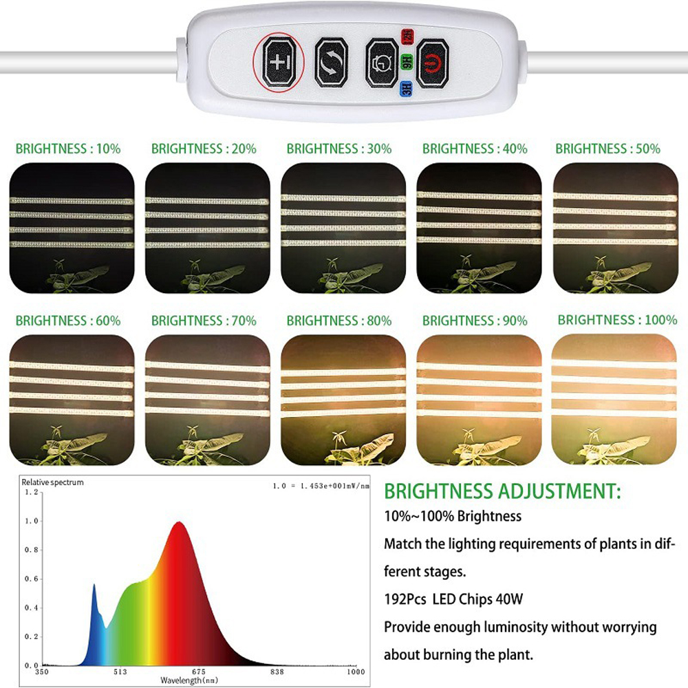 Indoor Led Plant Grow Light Wi - Plant Growth Regulator reseña y precio