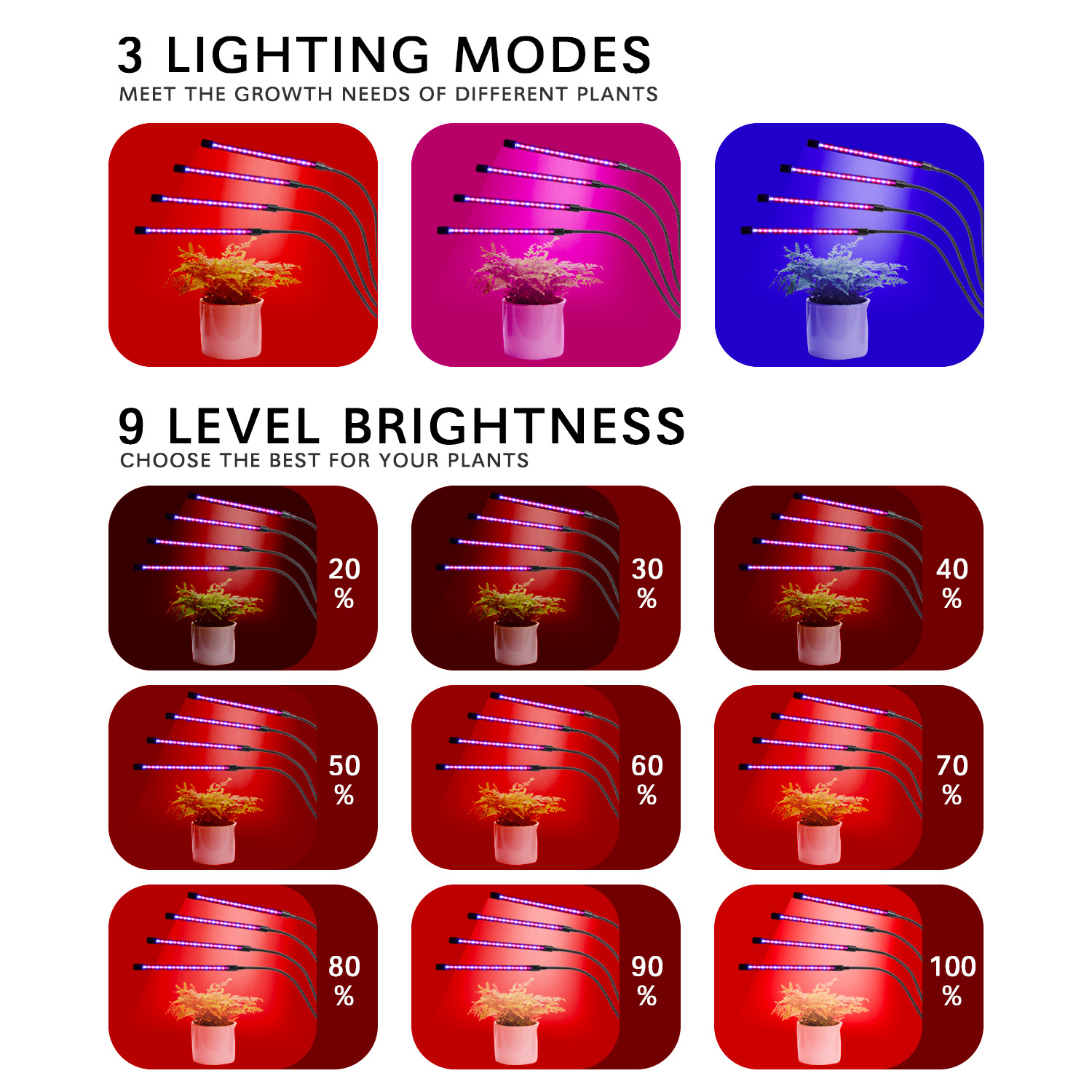 USB LED Plant Grow Light Indoo - Plant Growth Regulator reseña y precio