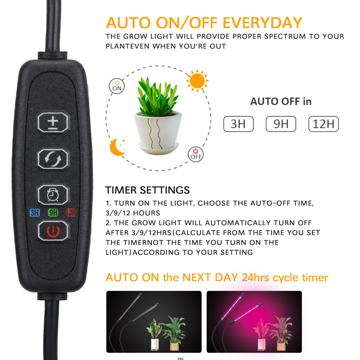 USB LED Plant Grow Light Indoo - Plant Growth Regulator reseña y precio