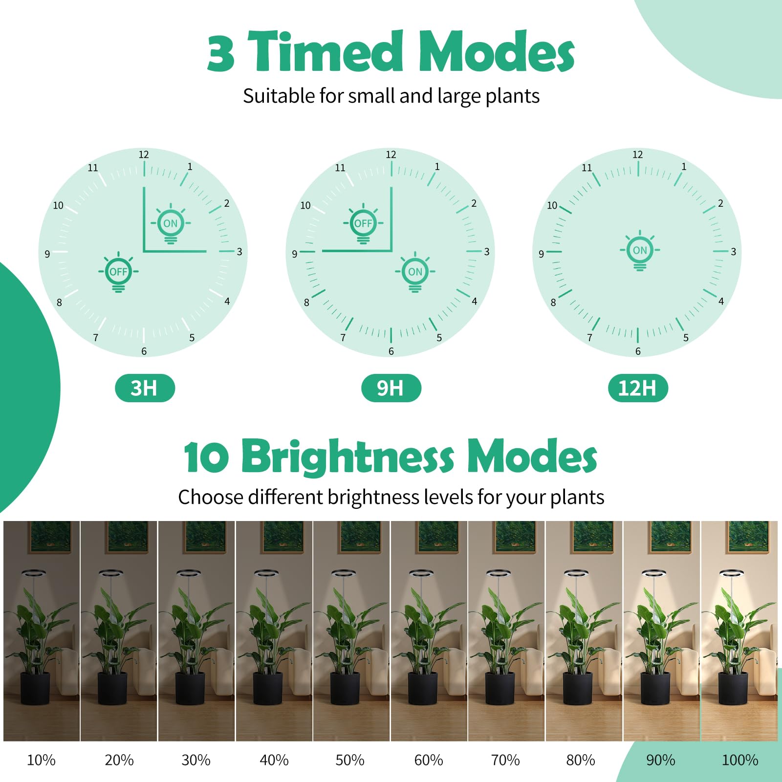Plant Grow Light, Height Adjus - Plant Growth Regulator reseña y precio