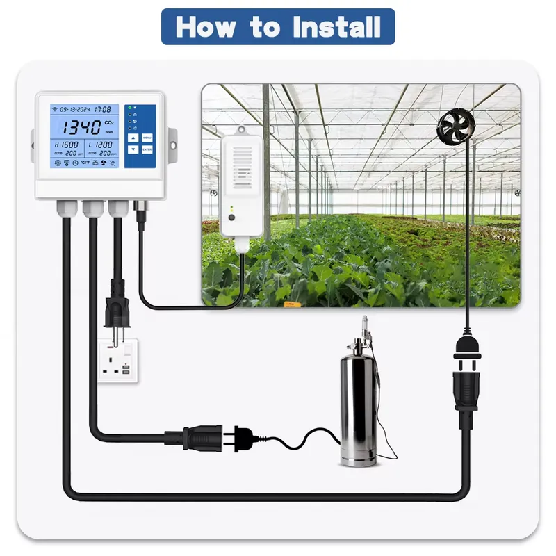 Smart Climate Controller Wifi  - Agriculture Farming Usa reseña y precio