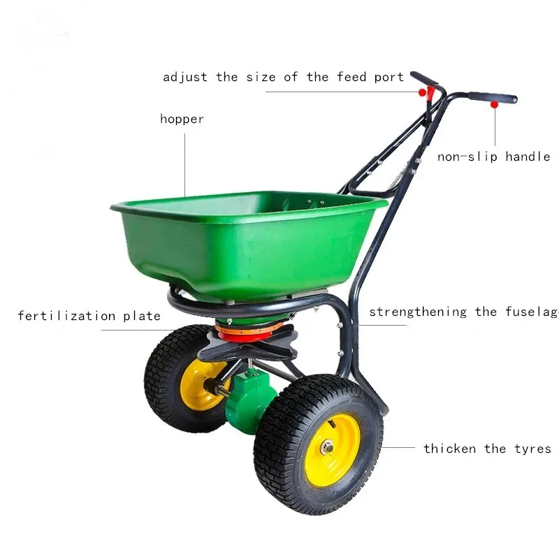 【Hot】Easy to Use Manual Fer-ti - Manual Seeder Hand reseña y precio